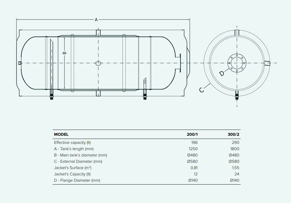 ARISTON SWH KAIROS THERMO GR-E 300/2 TR PREPAINTED STEEL [300 LTR] [HORIZONTAL]
