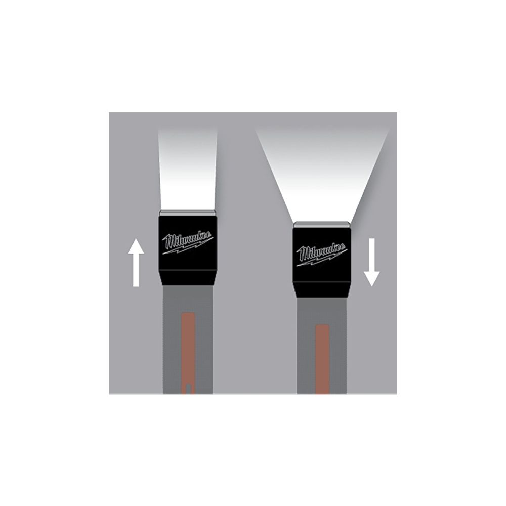 MILWAUKEE ALKALINE FLASHLIGHT, 3 X AAA BATTERIES, BLISTER | [ML-LED]