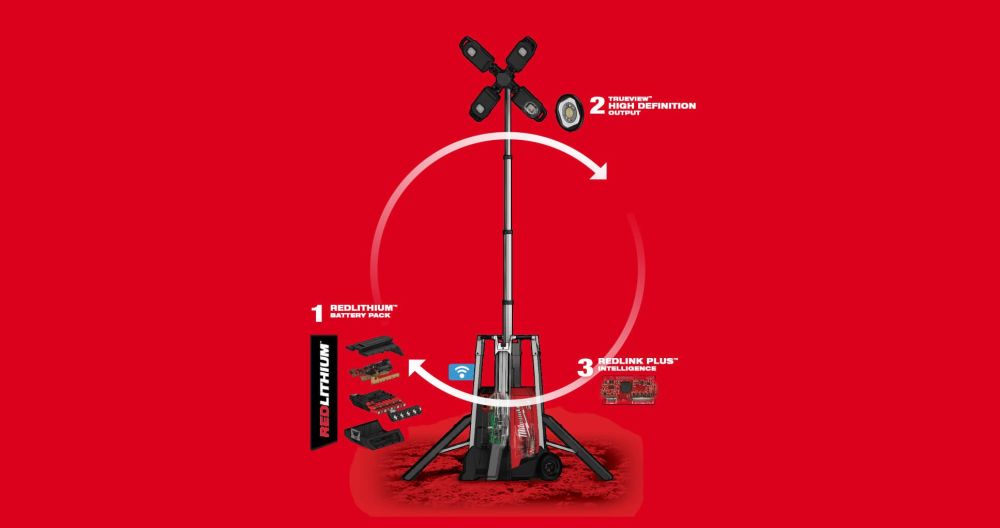MILWAUKEE MX FUEL TOWER LIGHT [MXFTL-0]