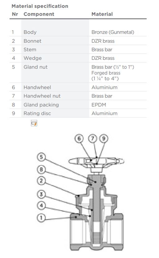 PEGLER BRONZE GATE VALVE PN20 1070/125 PT | 1/2 IN