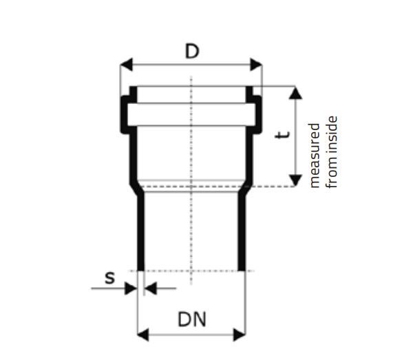 SKOLANSAFEEM SINGLE SOCKET PIPE DN/OD 78 X 3000 MM