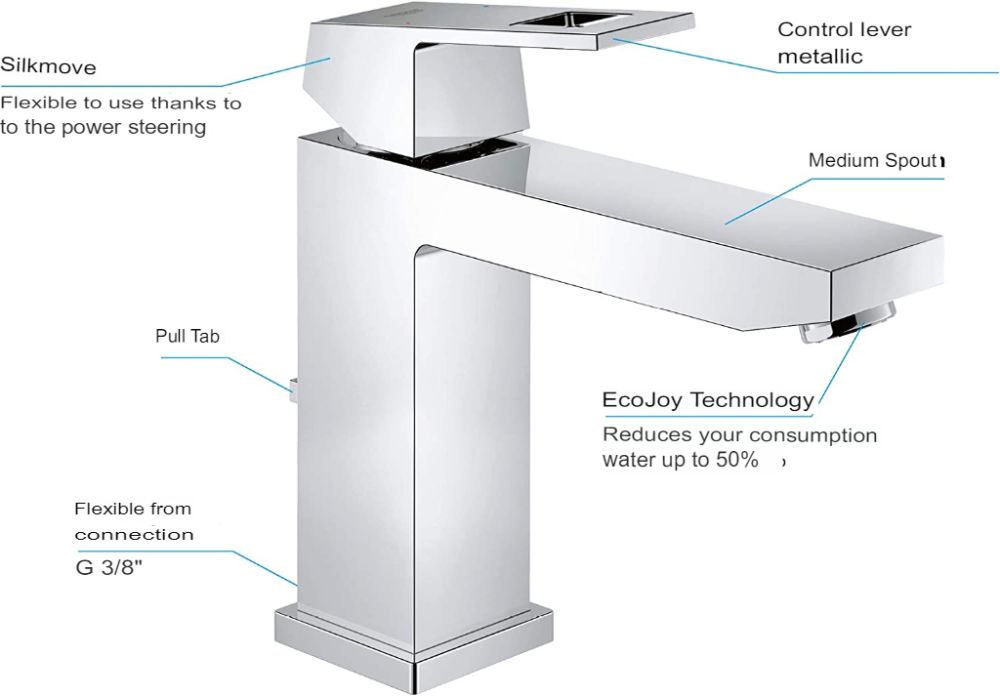 GROHE EUROCUBE SINGLE-LEVER BASIN MIXER | CHROME M-SIZE 1/2 IN