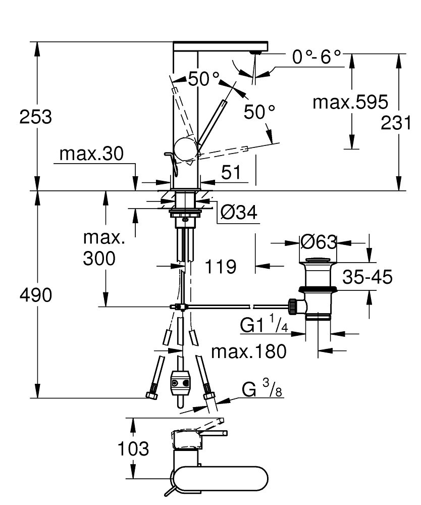 GROHE PLUS SINGLE-LEVER BASIN MIXER
