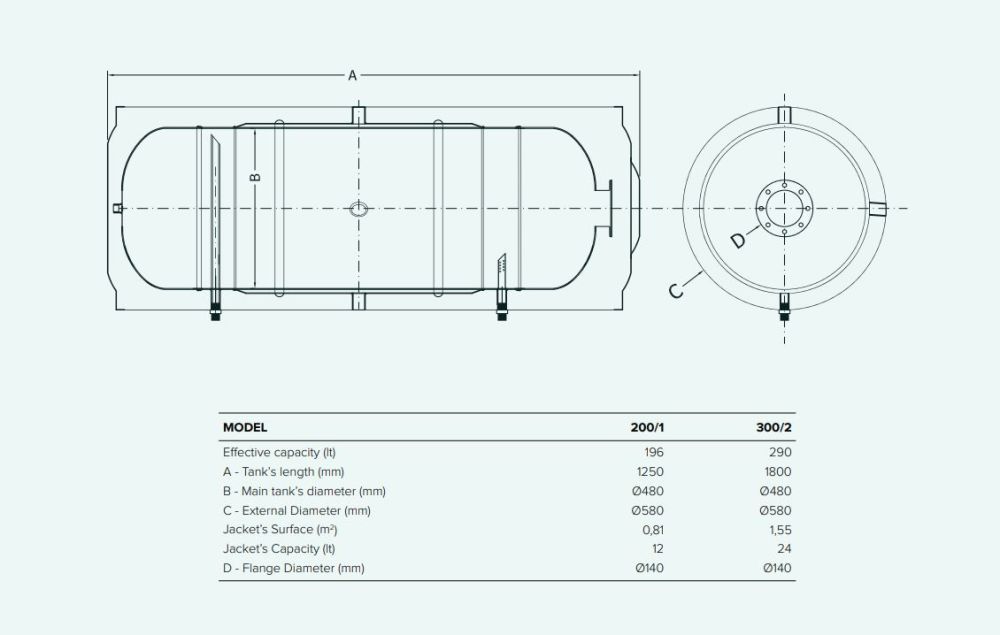 ARISTON SWH KAIROS THERMO GR2 300-2 2M TR PREPAINTED STEEL [300 LTR] [HORIZONTAL]