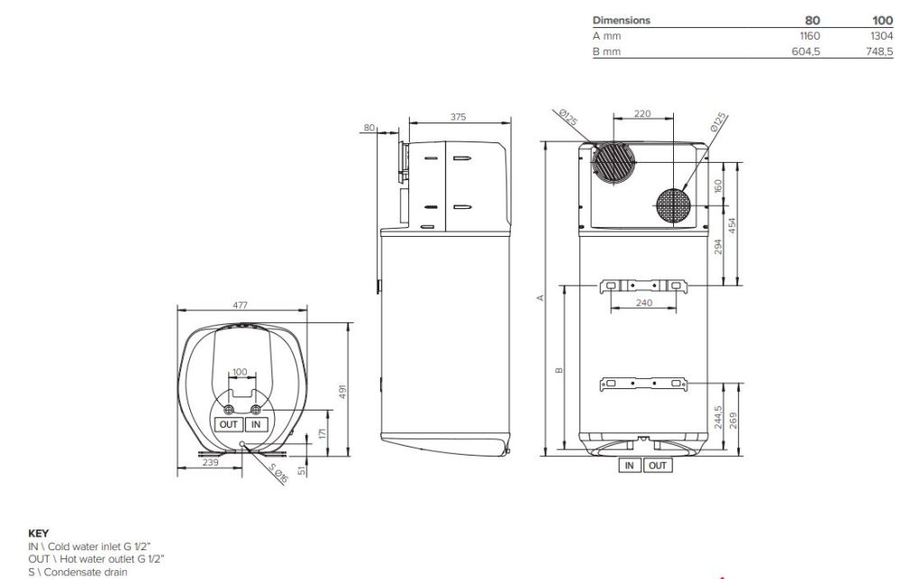 ARISTON WALL HUNG RESIDENTIAL HEAT PUMPS NUOS PRIMO 100