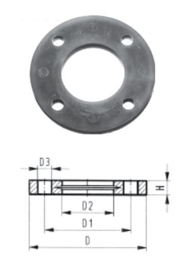 BACKING FLANGE PP/STEEL 125MM