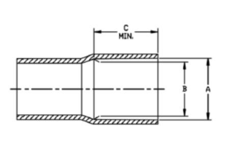 UPVC SCH80 PVC PIPE 20FT LENGTH 3