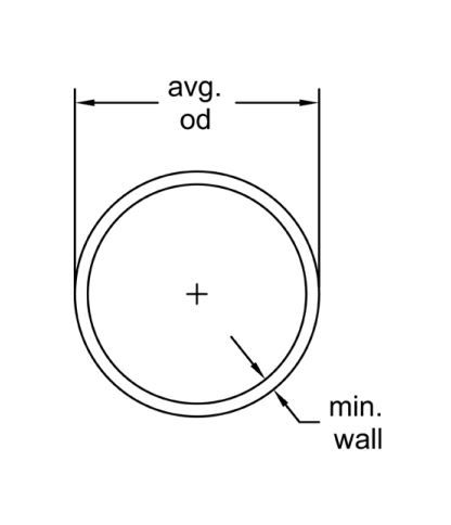 CPVC SCH 80 PRESSURE PIPE 3