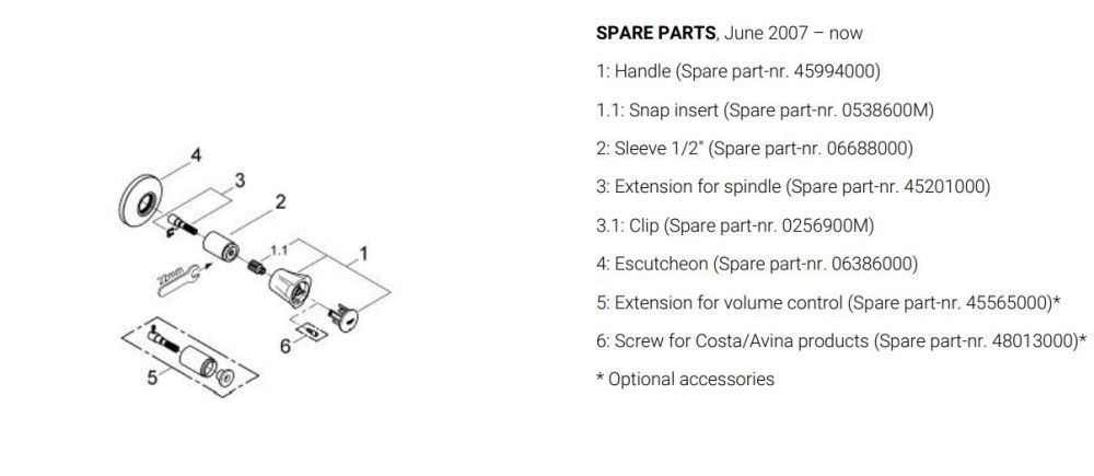 GROHE COSTA L CONCEALED VALVE EXPOSED PART | CHROME