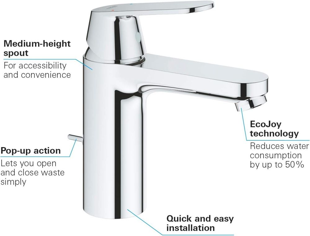 GROHE EUROSMART COSMOPOLITAN SINGLE-LEVER BASIN MIXER | CHROME M-SIZE 1/2 IN