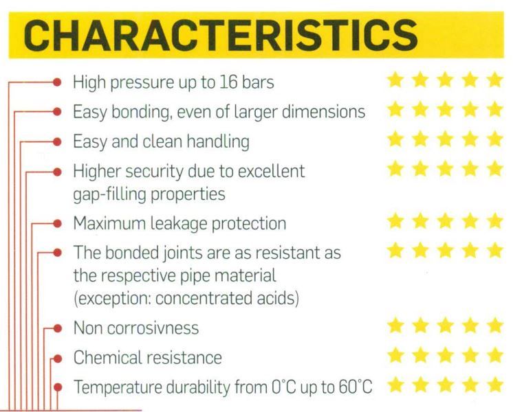 TANGIT ALL PRESSURE UPVC PIPE ADHESIVE 500G