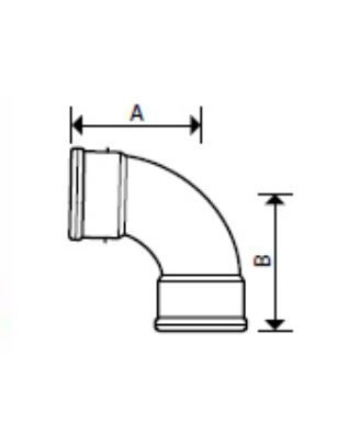 UPVC DRAIN DBL SKT BEND 871/2 DEG 110MM
