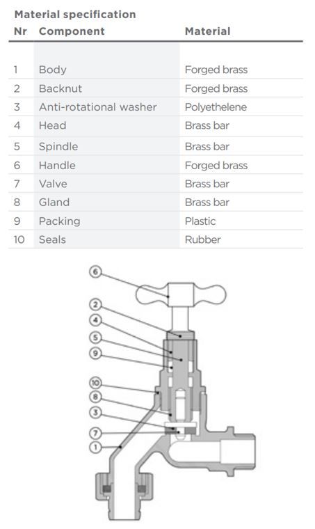 PEGLER BRASS HOSE UNION BIBTAP WITH FERRULE GUARD AND KEY, 141HU FGK | 1/2 IN
