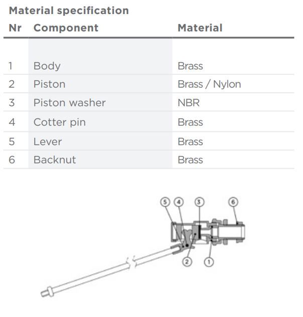 PEGLER MOH FLOAT VALVE, HIGH PRESSURE 855
