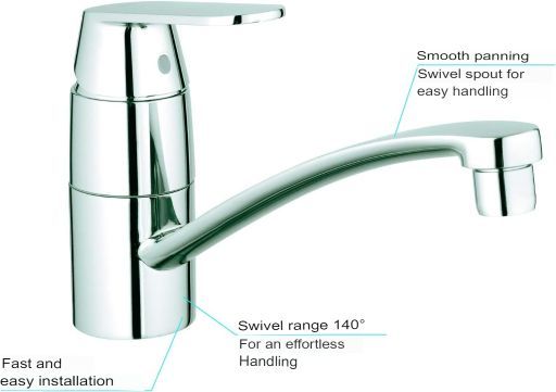 GROHE EUROSMART COSMOPOLITAN SINGLE LEVER SINK MIXER|1/2 IN|CHROME