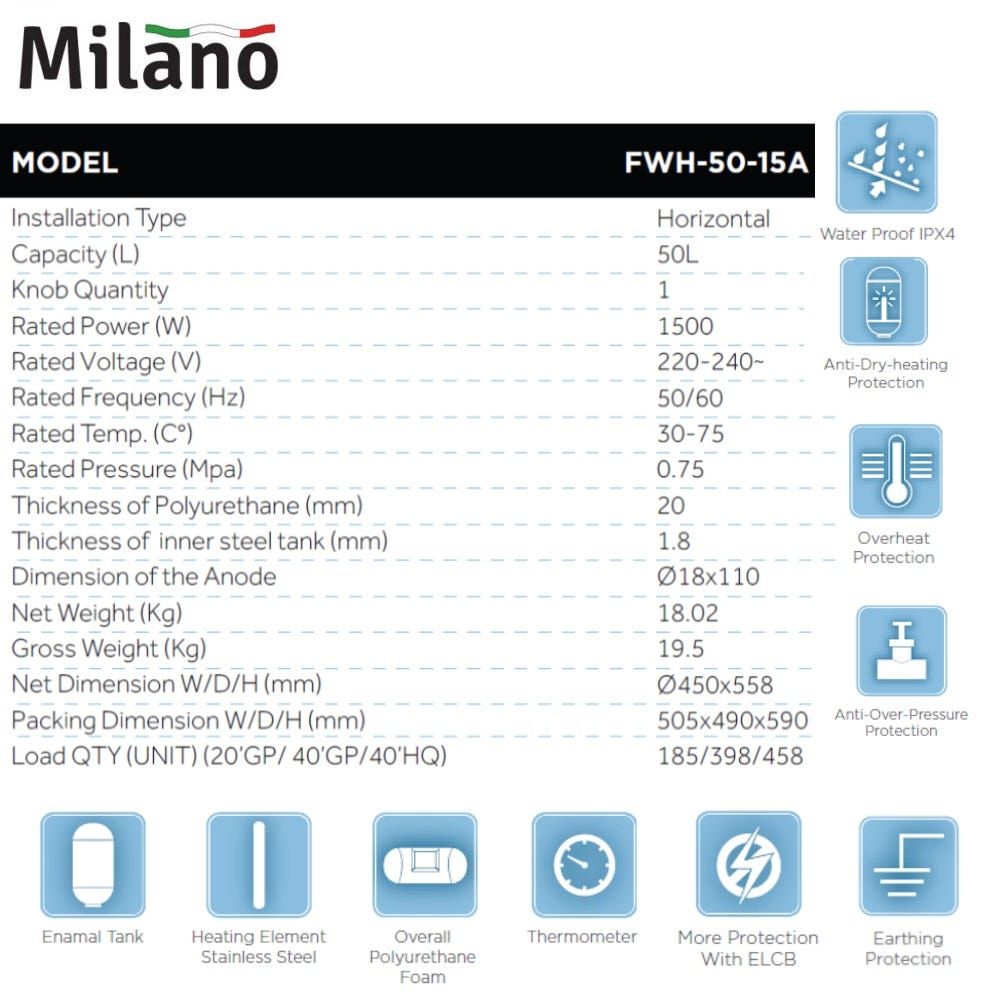 MILANO ELECTRIC WATER HEATER HORIZONTAL 50 LTR