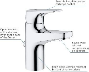 GROHE BAUFLOW SINGLE-LEVER BASIN MIXER | CHROME S-SIZE 1/2 IN