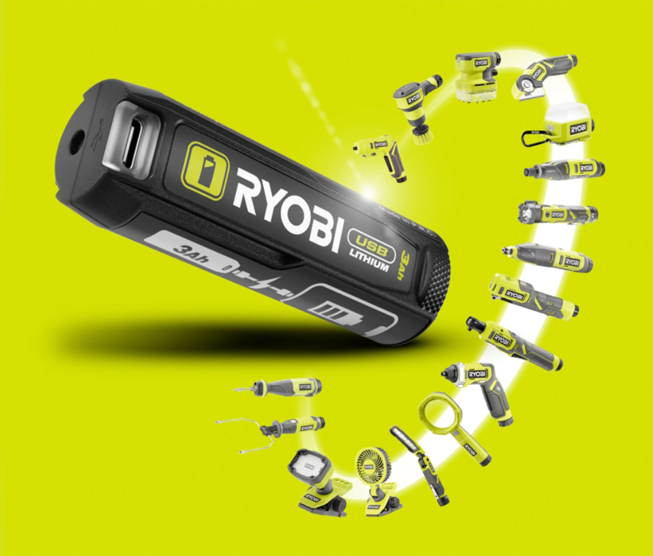 Portable power